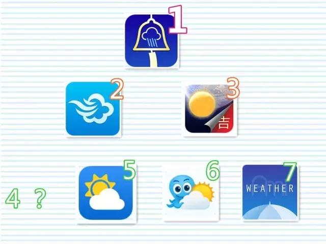 天河｜出门神器：天气APP权威测评（冷空气来了，真的没逗你）