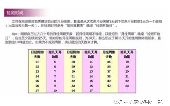 月经周期是40天排卵期怎么计算,简单三招教你如何精准推算排卵期