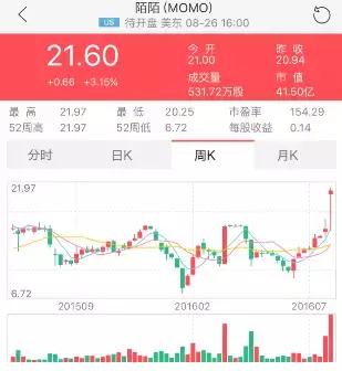 学习创富,学习富人的思维