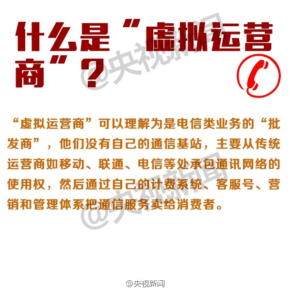 171号段解析,171号段和170号段