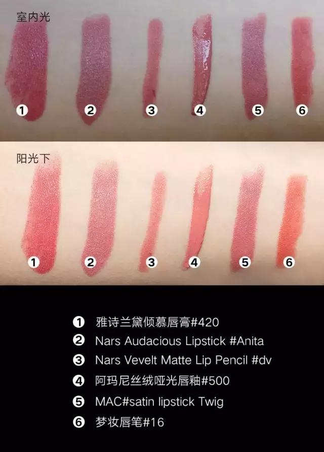 测评口红显白,测评口红和唇釉只使用一支