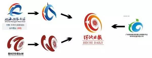 为什么不建议做征集计划,为什么不建议用征集志愿