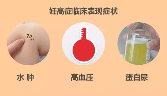 如果有妊娠高血压怎么办,妊高症必须37周前终止妊娠吗