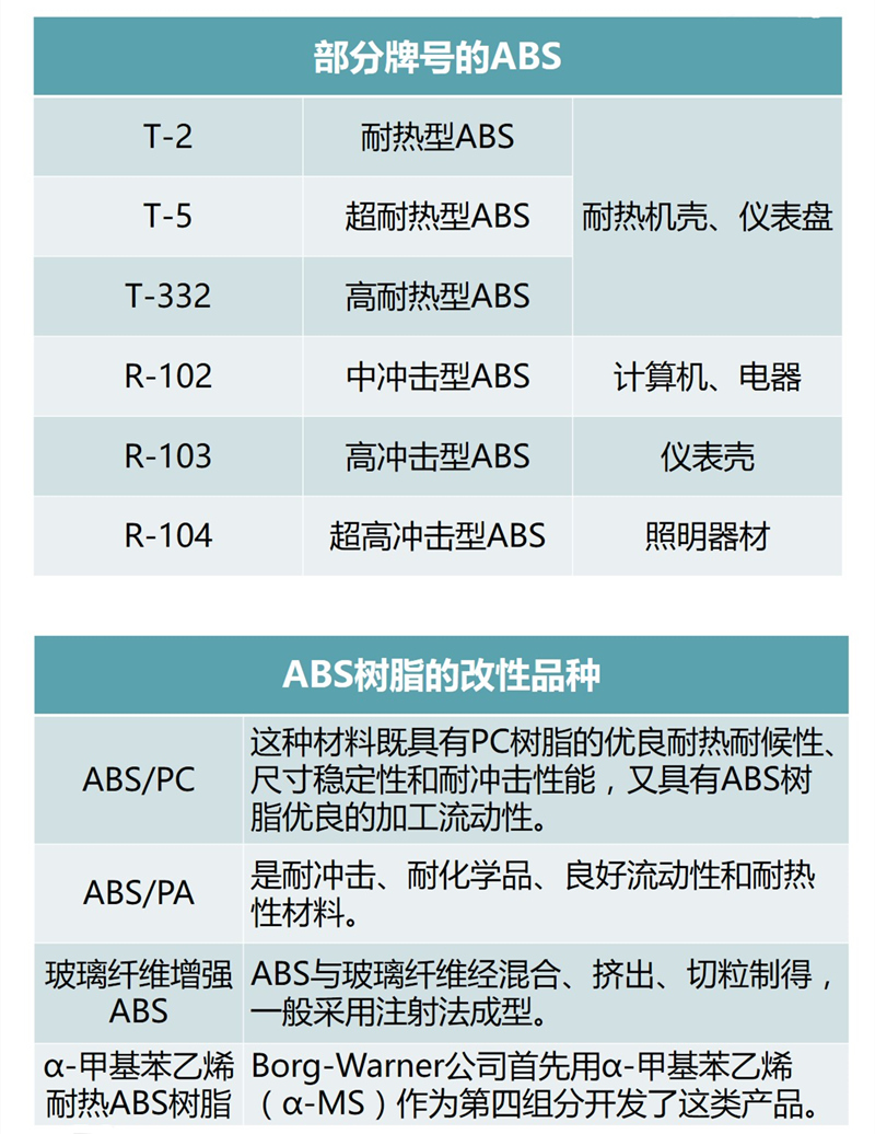 世界上乐高数量最多的是什么,乐高史上最大的巨无霸