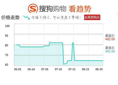 什么东西祛痘简单又方便又有效,除痘神器