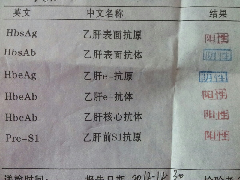 大三阳和小三阳饮食会传染吗,大三阳和小三阳吃饭会传染吗