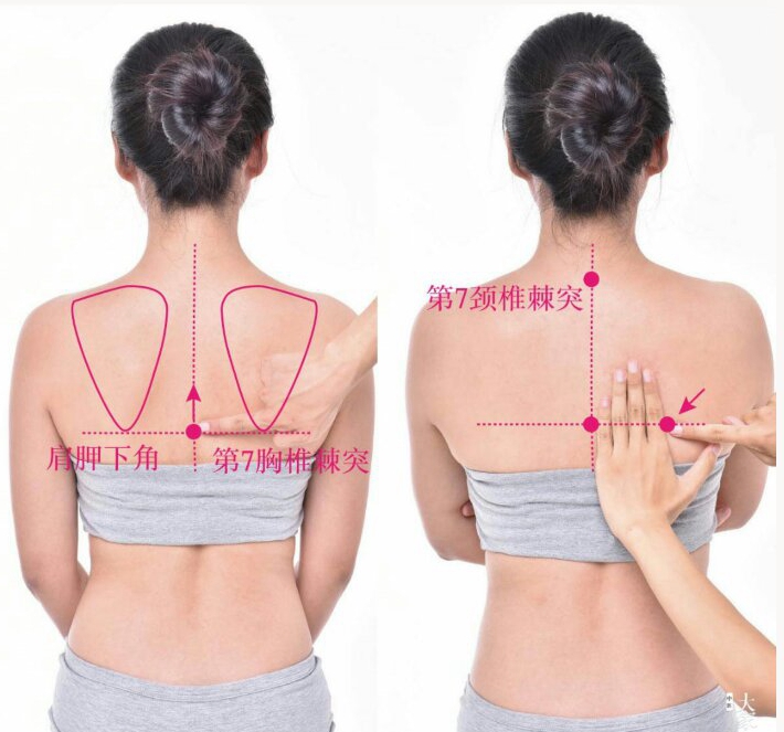 名医朱进忠治腰突名方,肩周炎李时珍