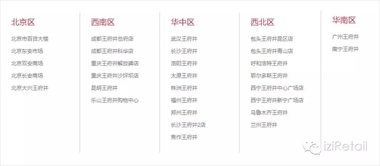 华润集团旗下八个知名品牌已上市,华润集团旗下八个知名品牌