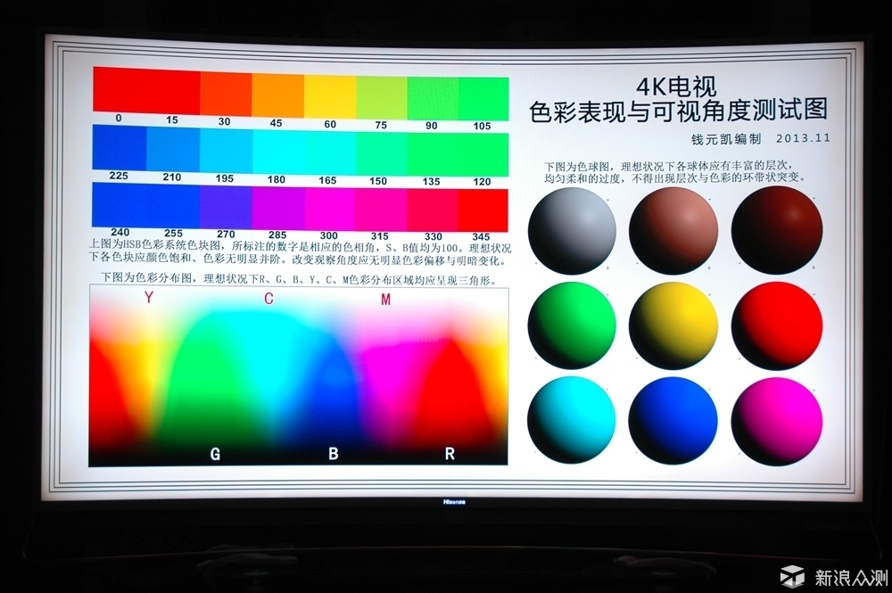 海信电视超薄75英寸价格多少,海信电视75寸2千左右