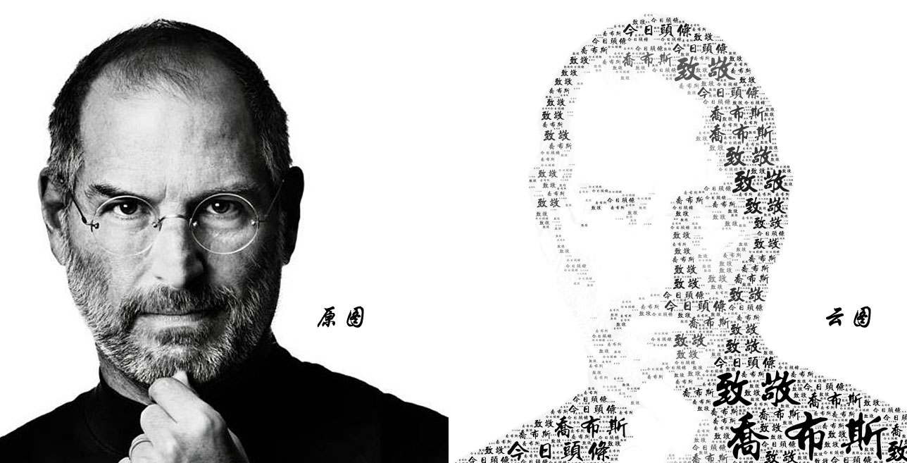乔布斯语录排版,乔布斯文字模板
