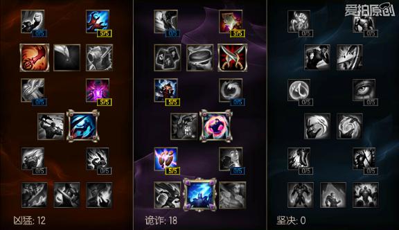 lol吉格斯强势,吉格斯技巧lol介绍