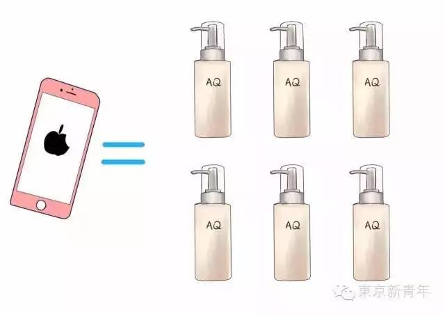 iPhone7可以换这些？妹子们表示坐不住了！