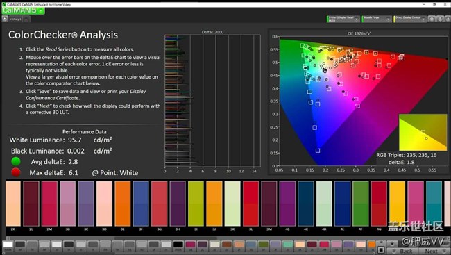涓夋槦note7鍥借娣卞害娴嬭瘎,涓夋槦note7鍏ㄩ潰娴嬭瘎
