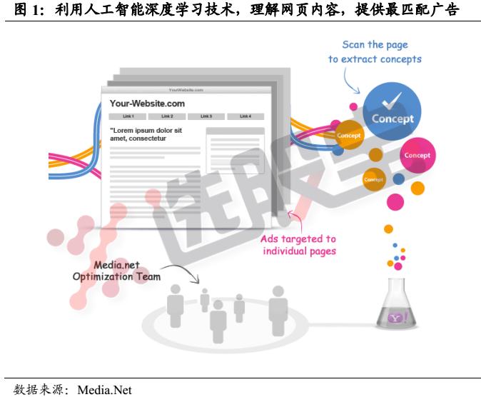梅泰诺上市,梅泰诺公司