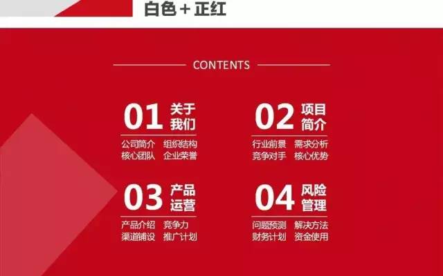 ppt100个操作技巧,如何让你的ppt快速变得高大上