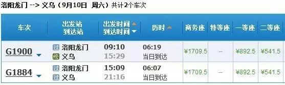 洛阳高铁直达城市,洛阳有直达苏州的高铁吗