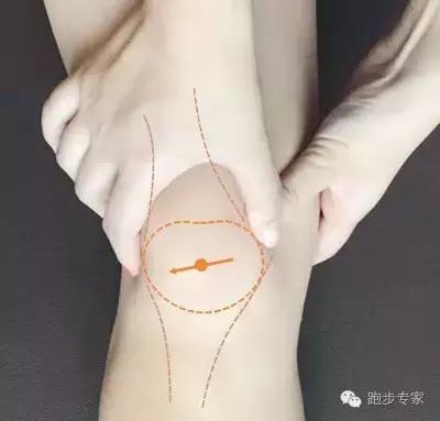 膝疼立竿见影止疼绝招,膝痛怎么锻炼最好