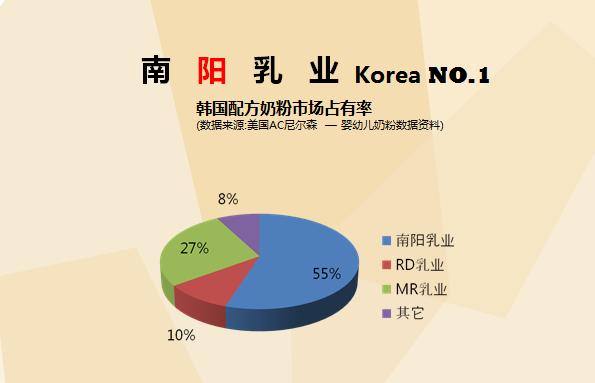 南阳乳业送给中国妈妈的礼物：林贝儿XO