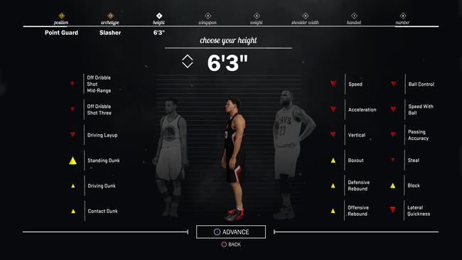 nba2k22生涯模式大前锋最强建模,nba2k22次世代和普通版什么区别