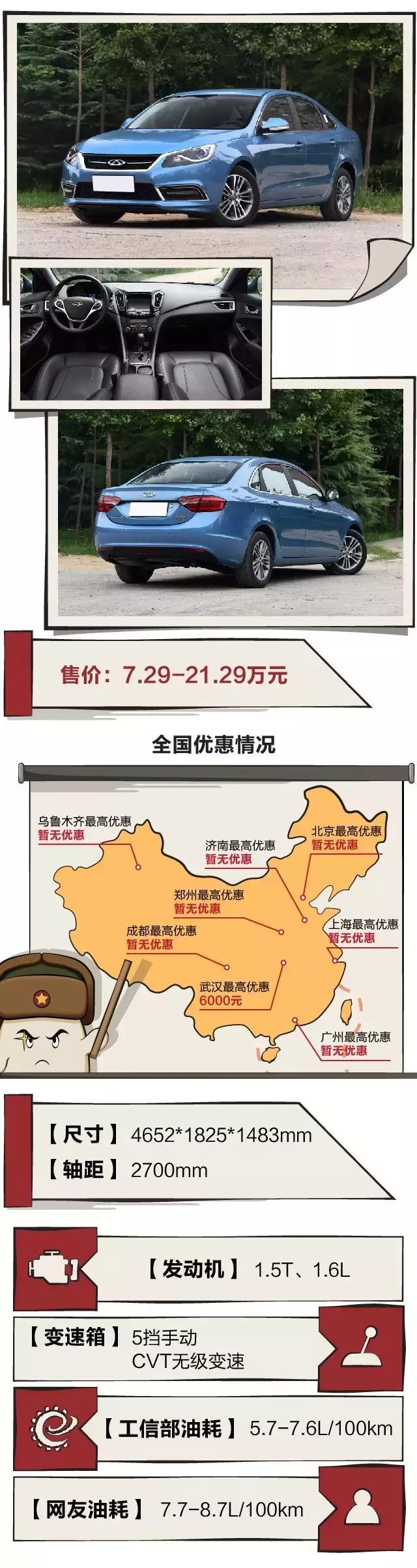 10万以内独立悬架纯电车推荐,10-15万左右后驱纯电轿车推荐