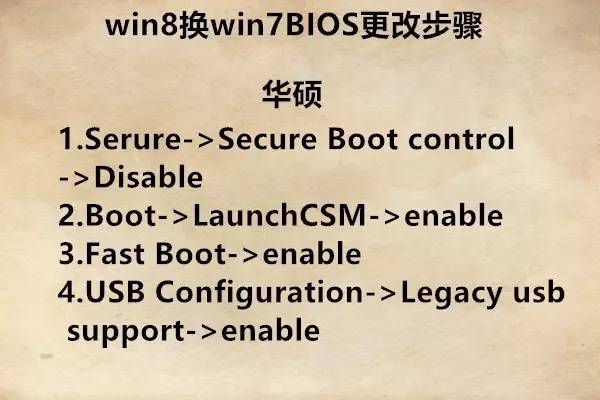 正版win8换win10,win8换win10教程