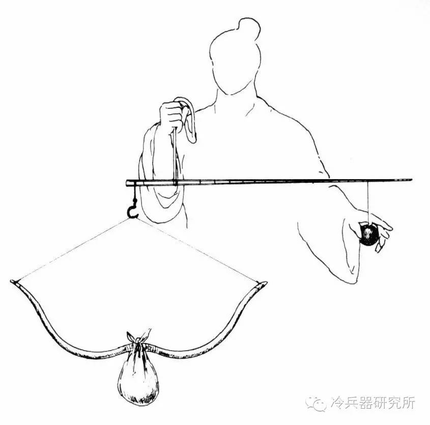 中国弓弩大全,我国弓的合法拉力