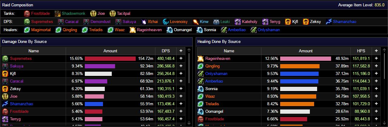 魔兽史诗翡翠梦魇攻略,魔兽7.0各职业