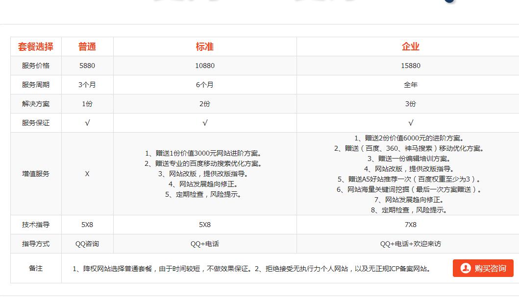 seo研究成功案例,seo研究中心百度云