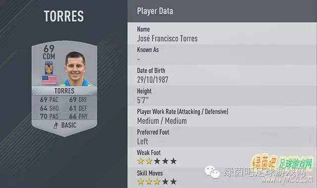 fifa17pc版潜力值排名,fifa17好用球员