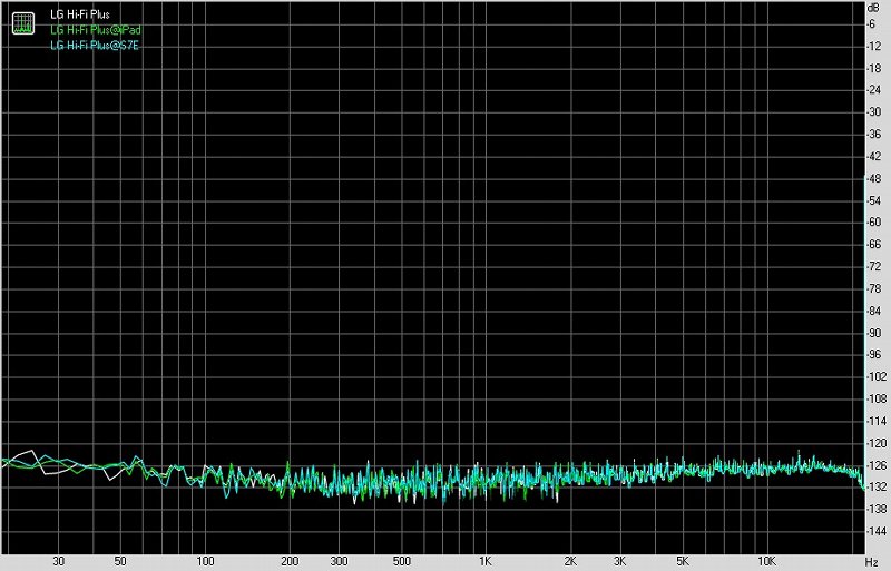 lghifiplus,lghifi绮剧伒闊宠川