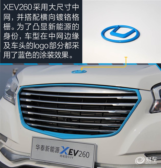 华泰XEV260新能源,华泰圣达菲新能源xev230