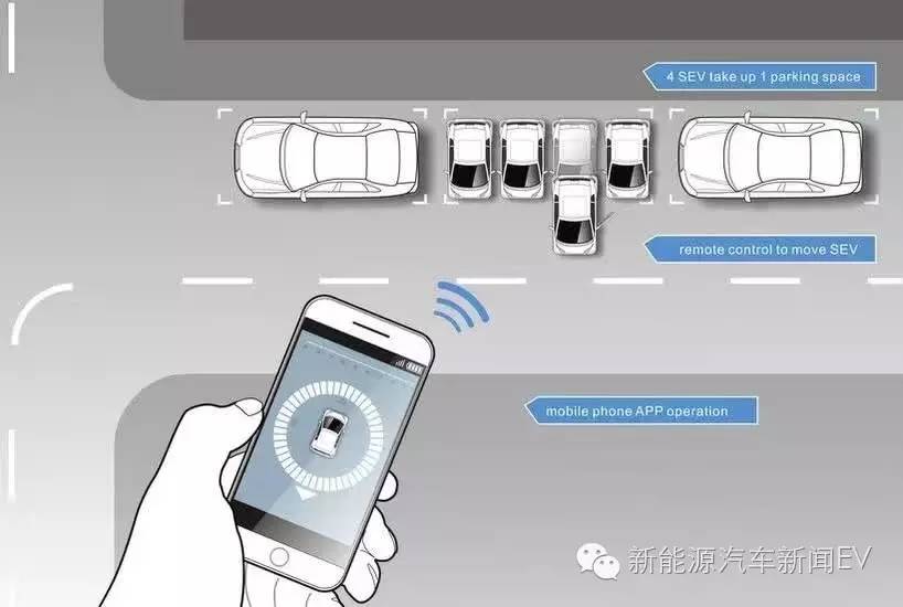 李想的理想——专访北京“车和家“CEO李想