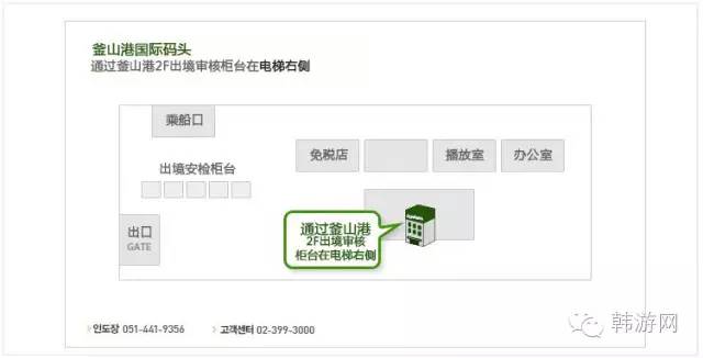 韩国仁川机场取货处介绍,韩国免税店哪些是需要机场取货的