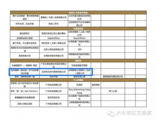 上海外国语大学合作办学靠谱吗,上海外国语大学中外合作