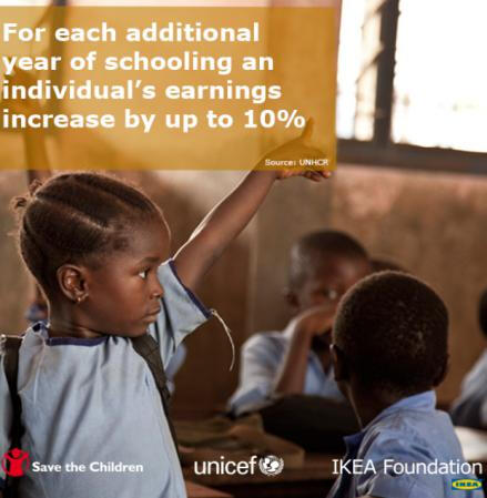 ikea鐜╁叿,ikea鏈変粈涔堝ソ涓滆タ