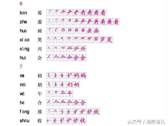 贝的故事的生字笔顺,生字笔顺怎么读