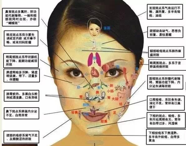 妇科医生说病情真实视频,妇科主任问诊真实案例