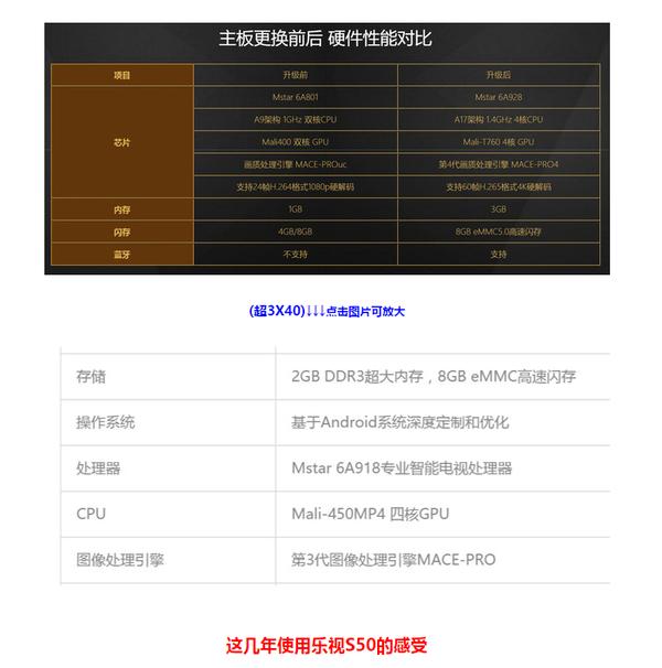 涔愯涓绘澘鏇存柊,涔愯涓绘澘