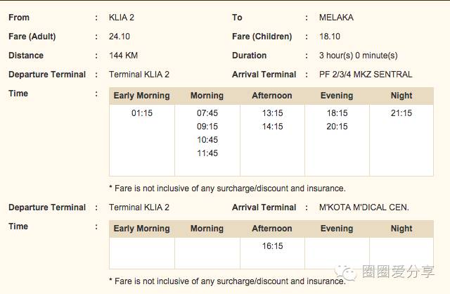旅途回忆畅游马六甲海峡,感受马六甲南洋风情