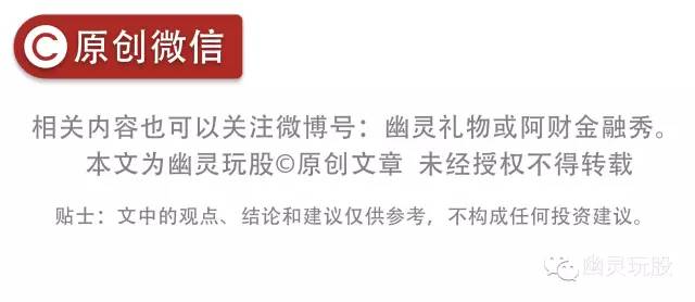 幽灵期货交易技巧,精准判断股票估值最简单方法