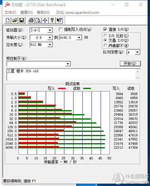 sd卡tf卡评测,SD卡TF卡的区别