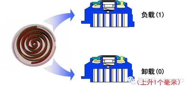 涡旋式压缩机视频教程,制冷螺杆压缩机现场讲解