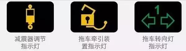 大众汽车故障灯标志图解大全,东风凯普特汽车故障灯标志图解