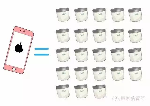 iPhone7可以换这些？妹子们表示坐不住了！