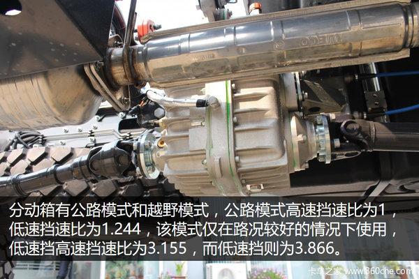 进口依维柯daily4x4最新款,依维柯daily4x4国产