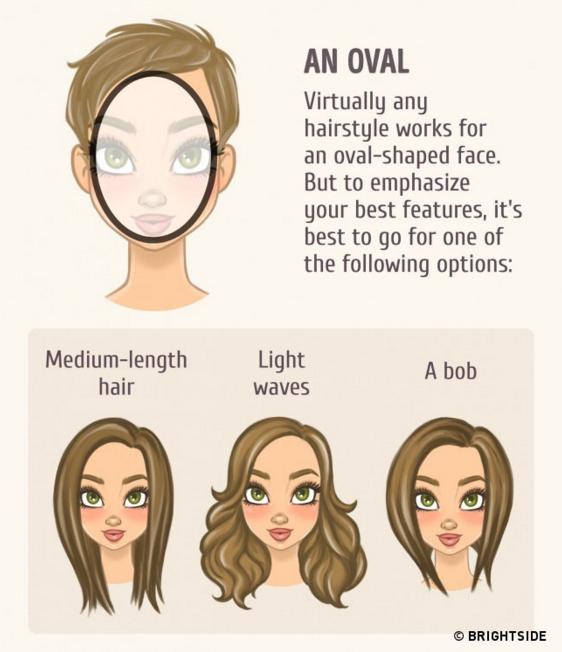 驴脸型适合什么发型风格,40到50岁脸型微胖适合什么发型