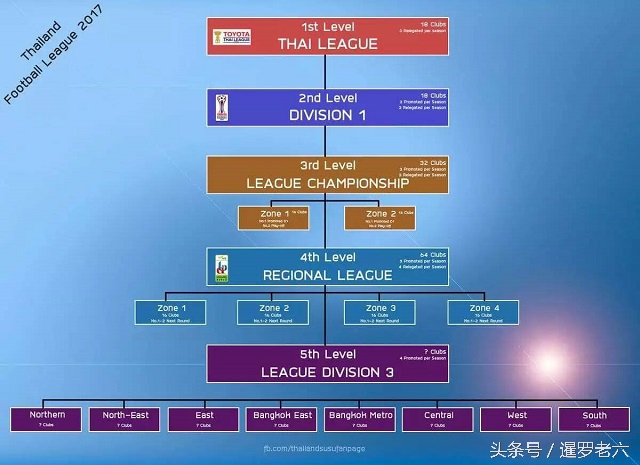 泰国u19vs中国u19直播,泰国u19新加坡u19