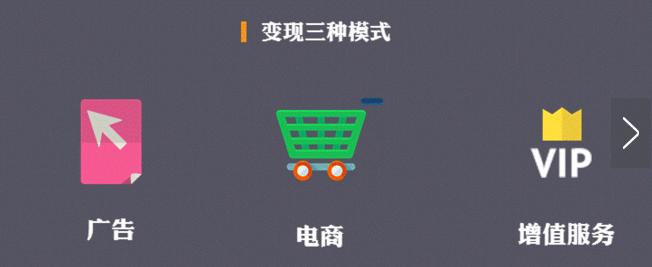 什么是运营工作什么是店铺运营,什么是运营和项目