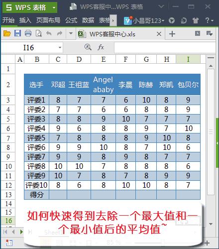 wpsexcel办公技巧零基础,wpsword100个常用技巧