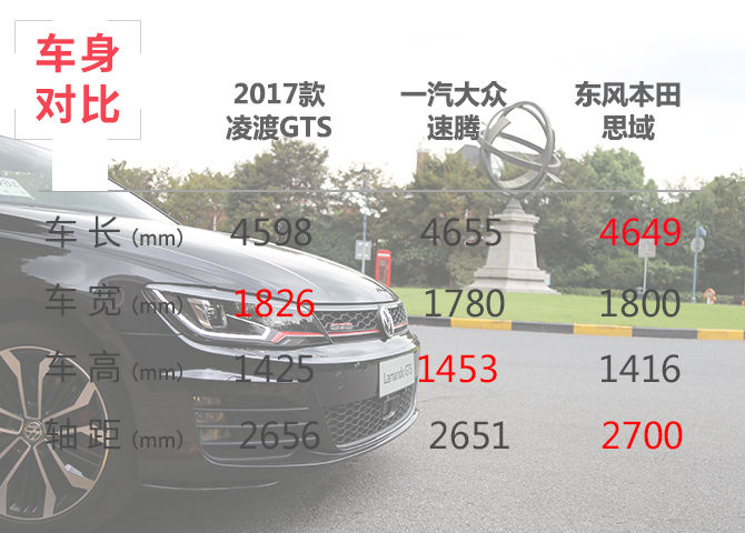 澶т紬鍑屾浮gts璇曢┚瑙嗛,2022娆惧ぇ浼楀噷娓ts璇曢┚